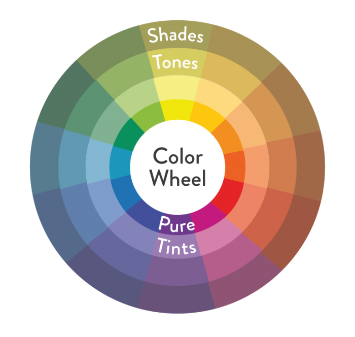 The ultimate colour guide. | Jabu Designs